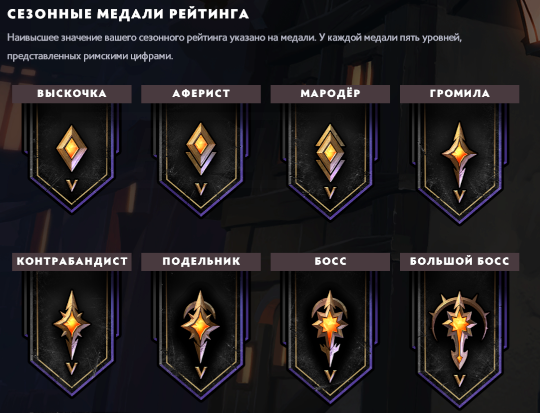 В Dota Underlords добавили рейтинговые матчи