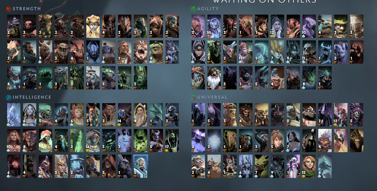 Сравнение количества героев в Dota 2 2017 и предыдущих версиях