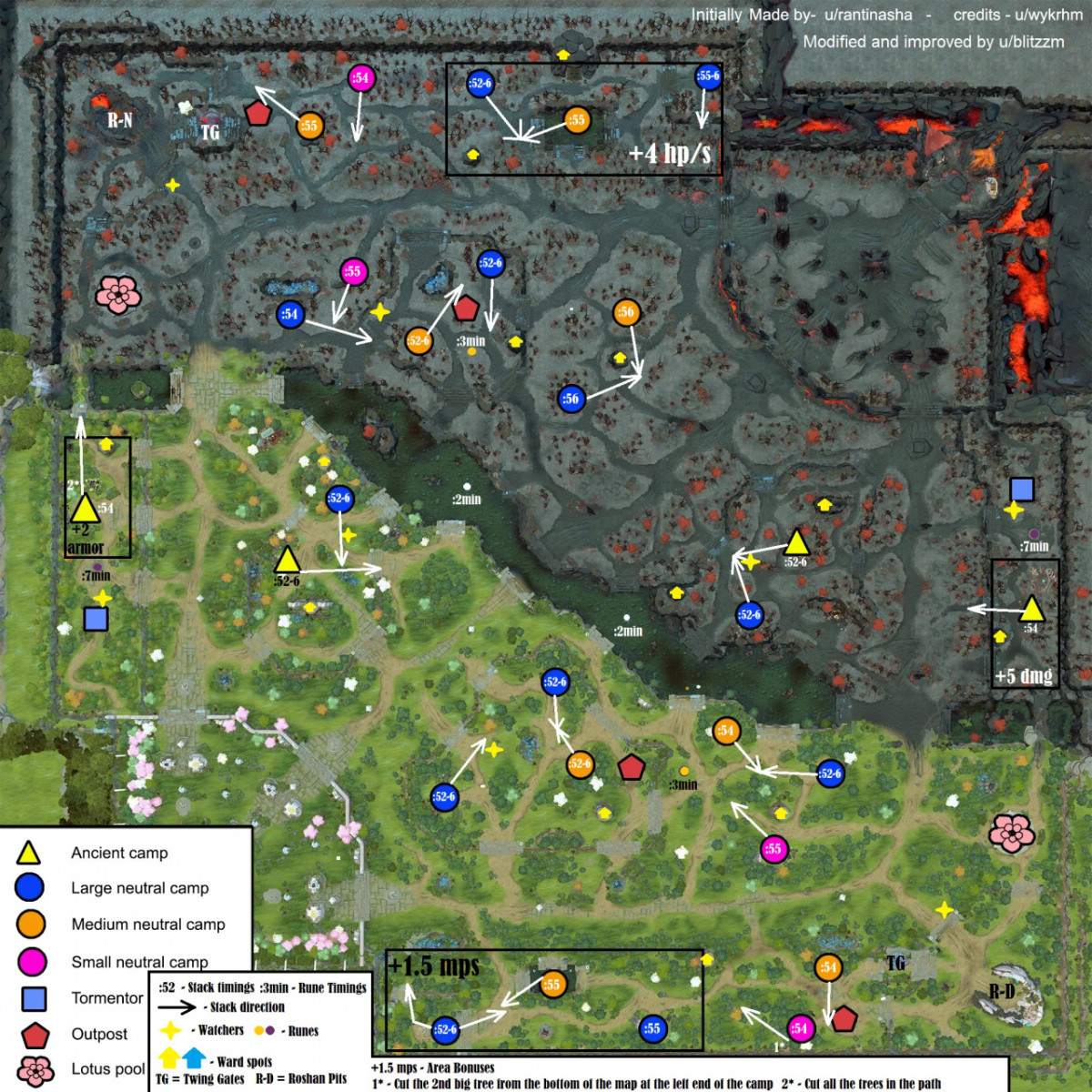 Dota map with bots фото 61