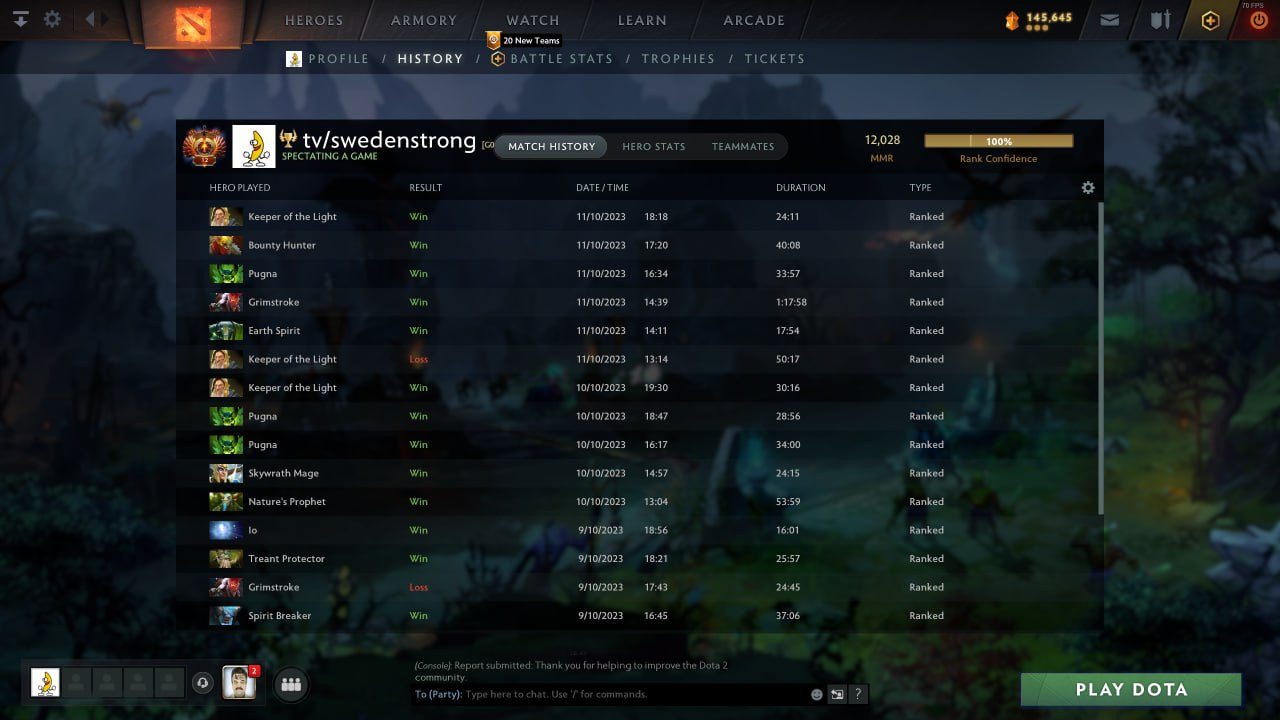 Swedenstrong достиг 12 000 MMR в Dota 2