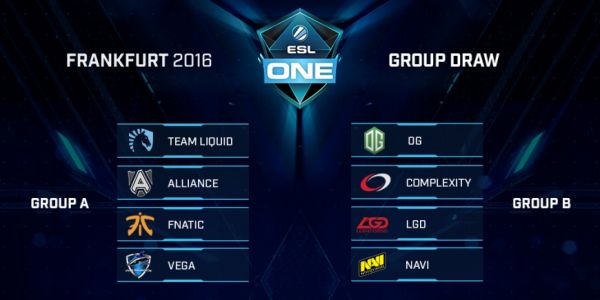 Турнир ESL One Frankfurt 2016: CN Quali по Dota 2 – …